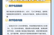 如何判断电池充电器的好坏？有哪些标准？