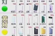 迷你6磁吸车载充电器如何充电？使用方法是什么？