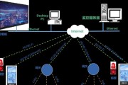 四信网关查看日志如何设置？设置过程中需要注意什么？
