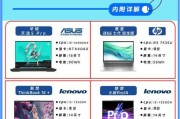笔记本电脑代选是什么意思？代选过程中应该注意哪些问题？