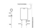 家用速热热水器不加热怎么回事？原因是什么？