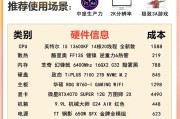 电脑配件组装配置表格怎么做？步骤是什么？
