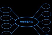 HTTP状态码对照表（掌握HTTP状态码，轻松解读网页响应状态）