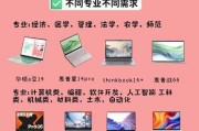 笔记本电脑租赁的优缺点是什么？