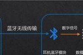 智能控制耳机与蓝牙耳机连接步骤是什么？