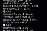 申花热水器E4故障原因分析与解决方法（探索申花热水器E4故障背后的秘密）