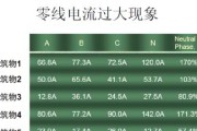 热水器零线发热的可能原因是什么？