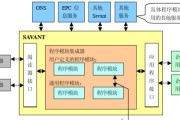 一体平板电脑重装系统的步骤是什么？操作中应注意什么？