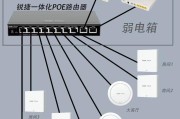 多条宽带如何接入路由器？设置步骤是什么？