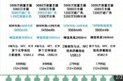荣耀手机开启热点的正确方法是什么？