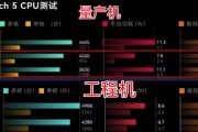 天玑9000与骁龙8Gen1性能对比解析（两款处理器的性能表现及竞争关系分析）