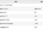电脑配置规则大全表格如何制作？需要哪些信息？