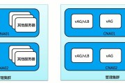 华为网关能当电脑主机使用吗？如何设置华为网关作为电脑主机？