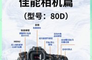 如何将相机屏幕改为佳能屏幕并编辑视频？