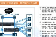 设备如何接入防火墙？接入防火墙时需要注意什么？