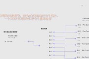 米家网关中枢如何设置？设置步骤有哪些？