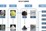 京瓷复印机0610故障解决方法（常见故障及维修技巧）