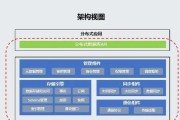 数据库类型有哪些？五个最常用的数据库特点是什么？
