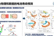 科曼充电器调整方法是什么？调整后如何延长电池寿命？