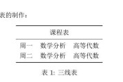 论文常用三线表模板的应用与优势剖析（提高论文质量的关键在于规范利用三线表模板）