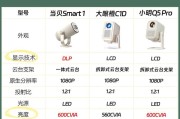 哪个牌子的投影仪云台更值得购买？
