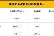 怎么让移动硬盘速度快一点？有哪些方法可以提升速度？