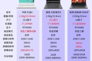 笔记本电脑价格范围是多少？如何选择性价比高的？