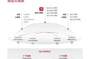云服务器配置公网ip的步骤是什么？