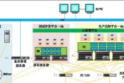 浪潮服务器主机装系统步骤是什么？