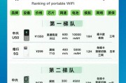 5g核心网应用服务器功能有哪些？