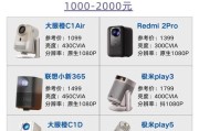 冬鸟light投影仪是什么品牌？如何选购合适的投影仪？