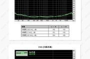 室友电脑放音乐无声音是什么原因？如何解决？