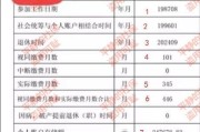 退休金如何计算举例说明？具体步骤和例子是什么？