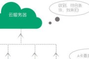 云端链接服务器设置步骤是什么？