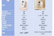 投影仪视频接口故障怎么处理？有哪些方法？