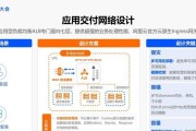 服务器上云平台使用流程是什么？