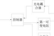 好视野投影仪亮度如何调节？调整亮度的步骤是什么？