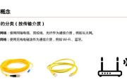 电脑上网接网络信号线步骤是什么？