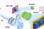 圣焰智能投影仪开启步骤是什么？打开投影仪时遇到问题怎么办？