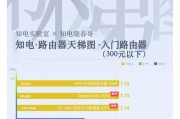 如何选择适合的路由器？（路由器选购攻略及重要注意事项）