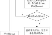 热水器启动运行的操作步骤是什么？