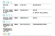 惠普打印机显示错误状态怎么办？如何快速解决？