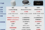 音箱连接蓝牙设备的步骤是什么？