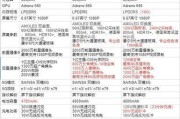 小米10和小米11哪个更值得买？购买时应该考虑哪些因素？