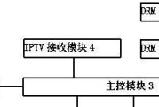 机顶盒网络测试无响应的可能原因是什么？