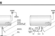 热水器安装时那条管如何正确安装？步骤是什么？