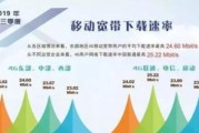 评测中国三大运营商，哪个更适合您？（探索中国三大运营商，了解最适合您的选择）