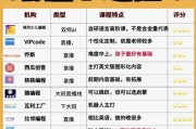 笔记本电脑少儿编程怎么整？编程学习有哪些推荐软件？
