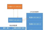 公网ip的好处和坏处是什么？如何选择合适的公网ip服务？