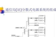 通讯和电源都连接了为什么不通讯？可能的原因是什么？